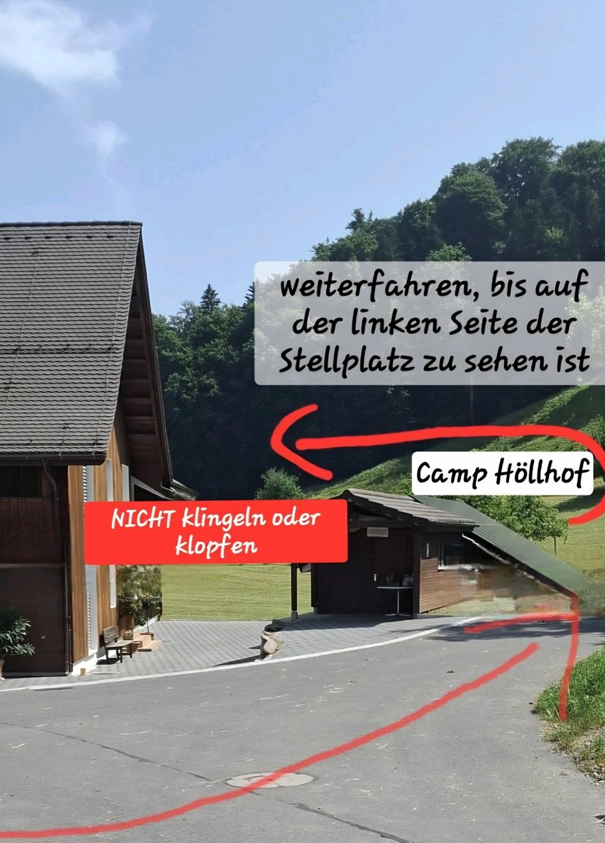 Wegbeschreibung 