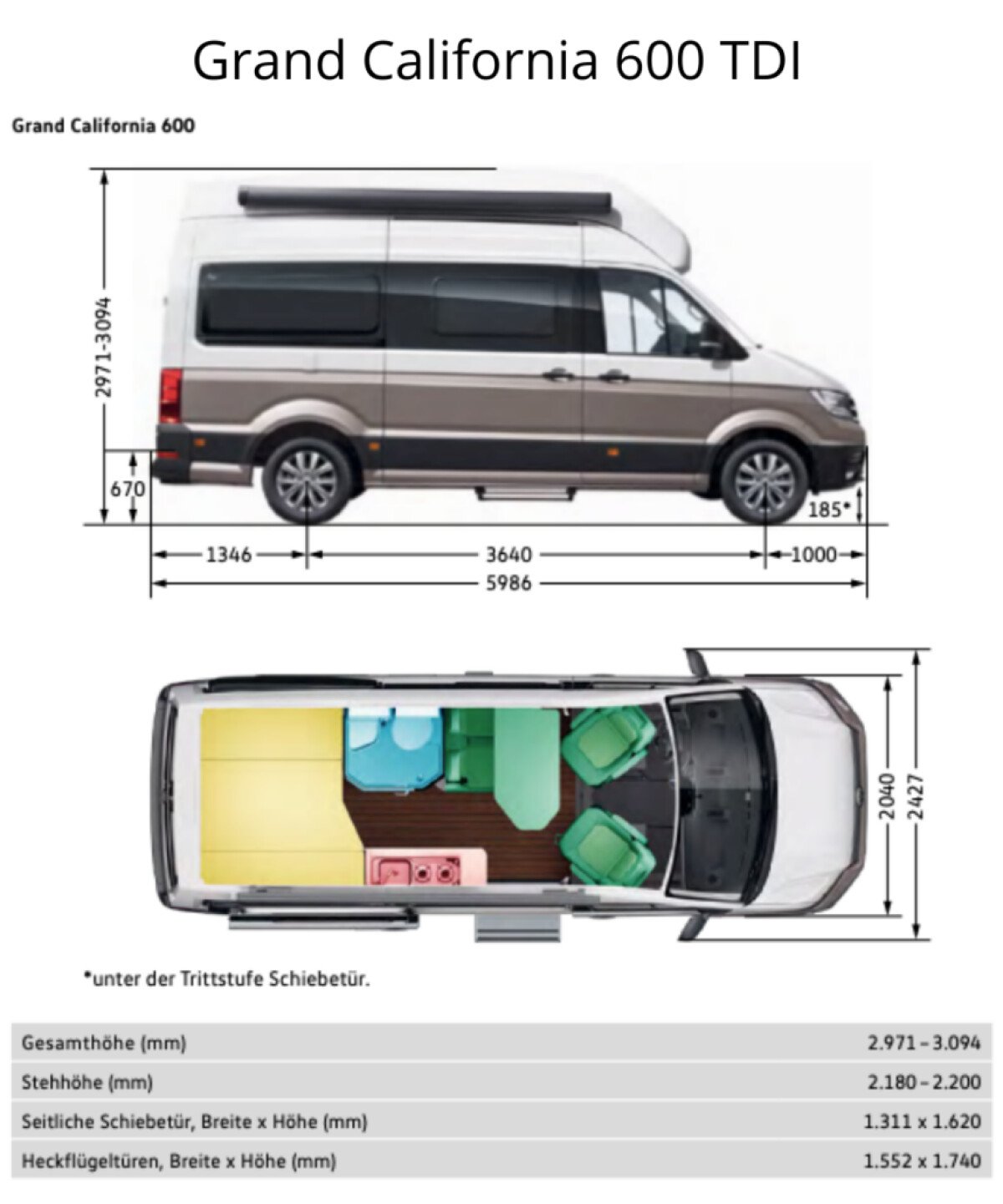 1682346905_Grand-California-680-TDI-1-858x1030